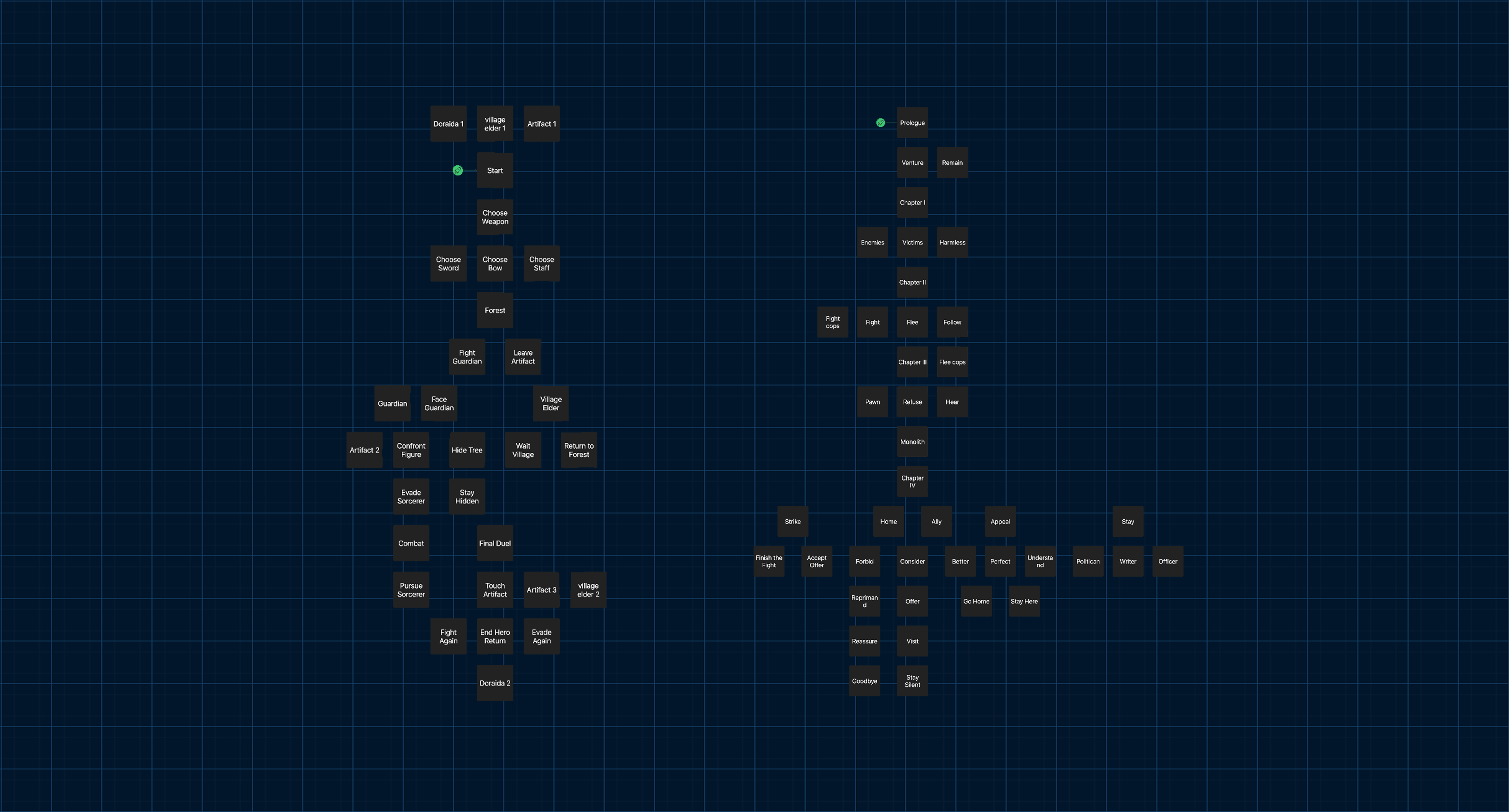 Twine Projects Banner